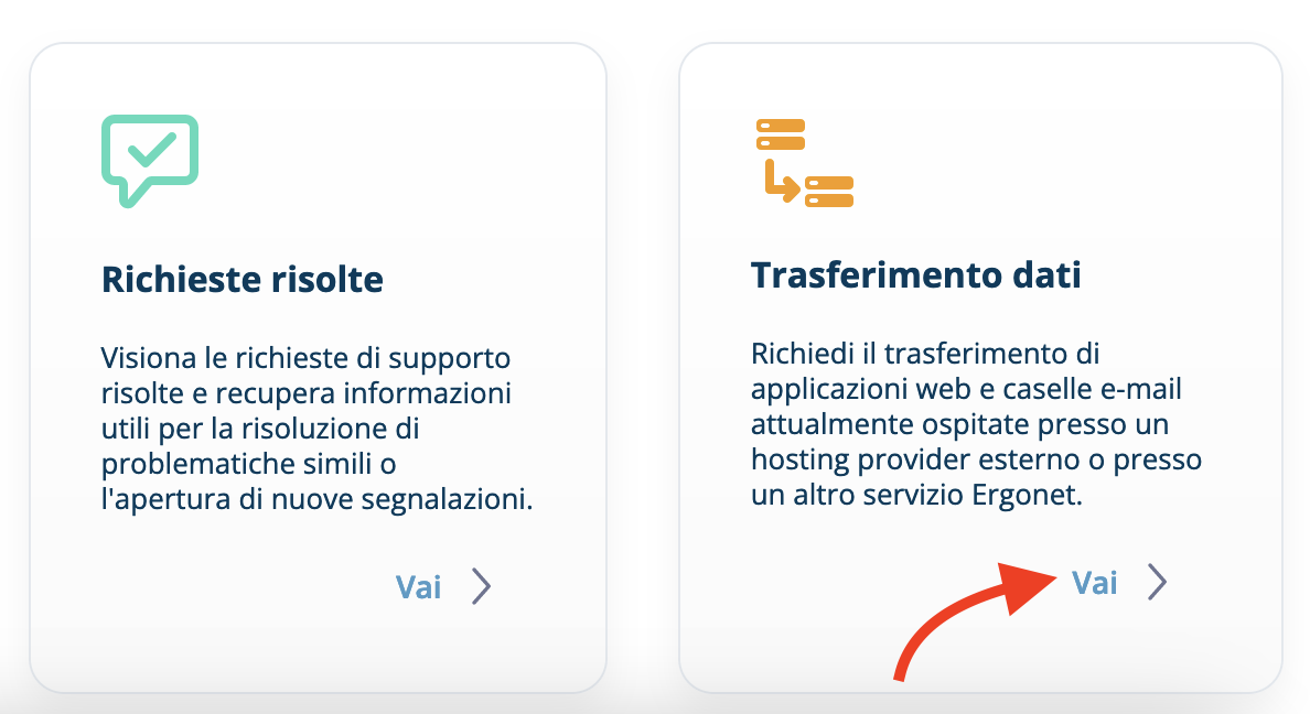 webpanel-trasferimento-dati l'immagine rappresenta lo store di ergonet in fase di acquisto
