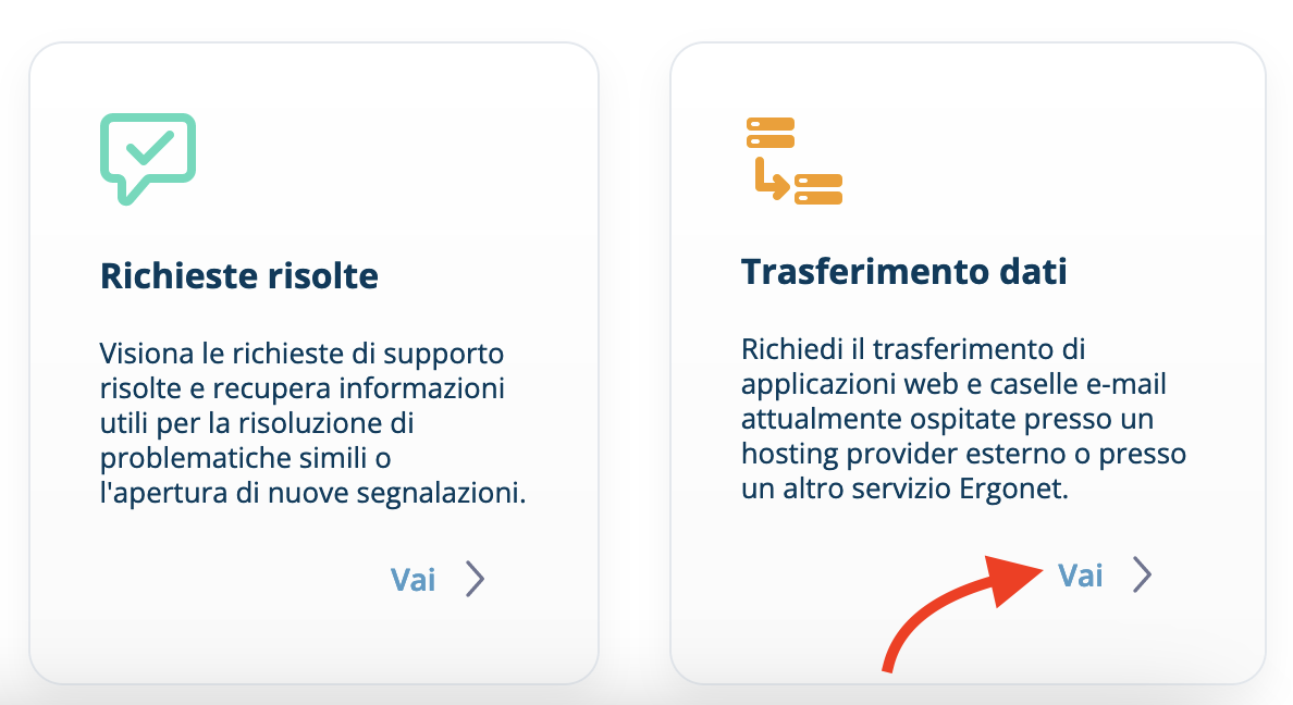 l'immagine rappresenta lo store di ergonet in fase di acquisto